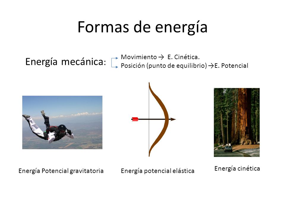 Formas de energía Energía mecánica: Movimiento → E. Cinética.