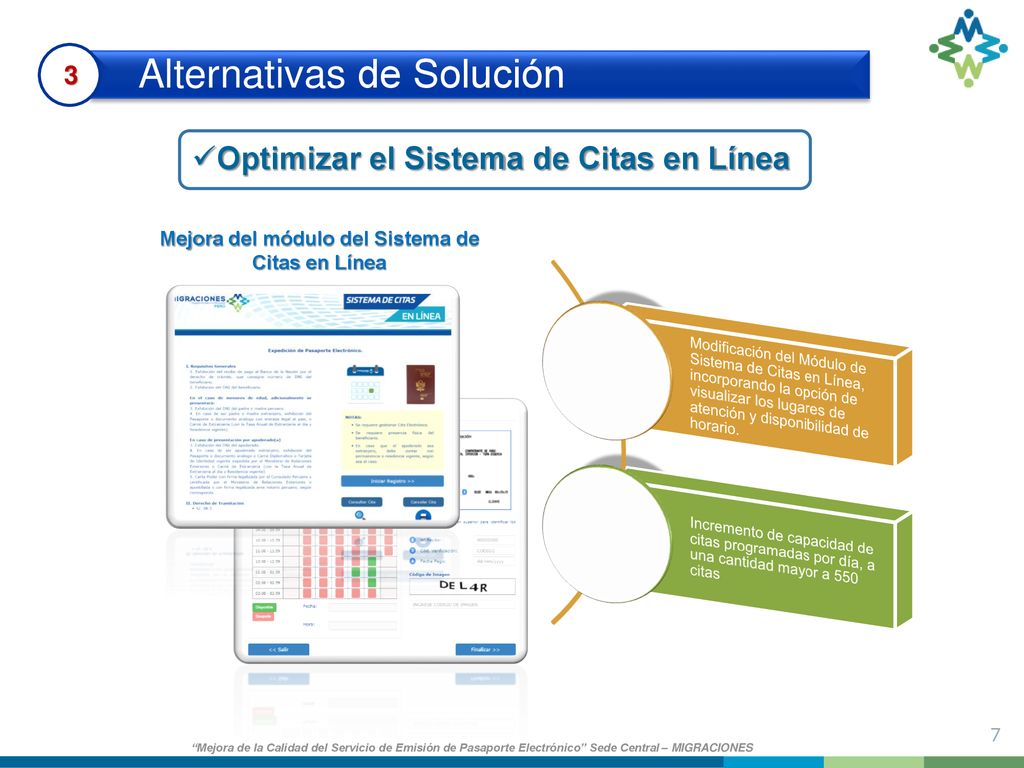 Mejora del módulo del Sistema de Citas en Línea