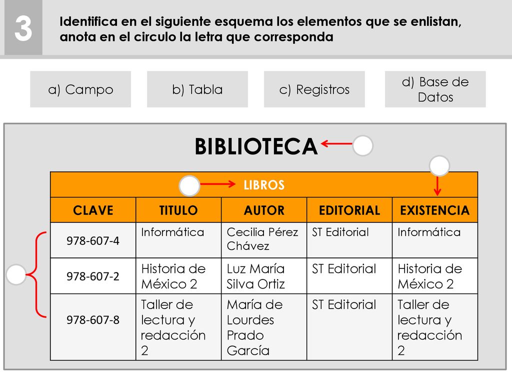 3 Identifica en el siguiente esquema los elementos que se enlistan, anota en el circulo la letra que corresponda.