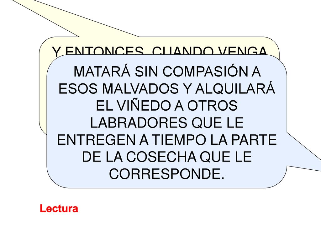 Y ENTONCES, CUANDO VENGA EL DUEÑO DEL VIÑEDO, ¿QUÉ CREEN USTEDES QUE HARÁ CON ESOS LABRADORES