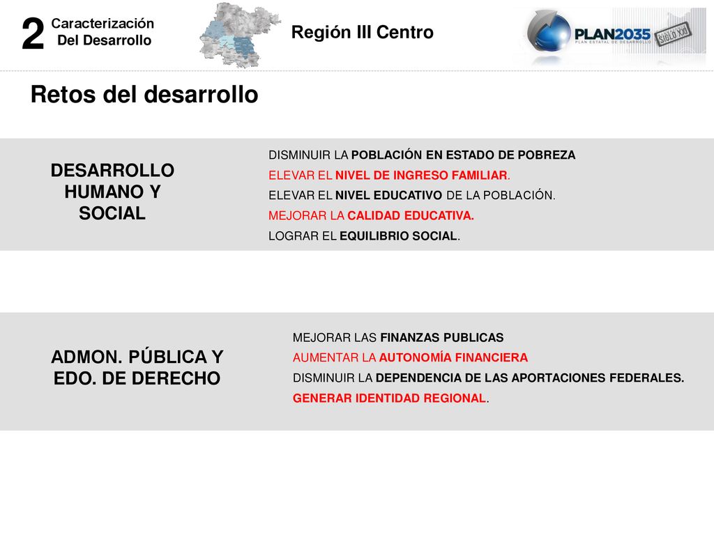 2 Retos del desarrollo Región III Centro DESARROLLO HUMANO Y SOCIAL