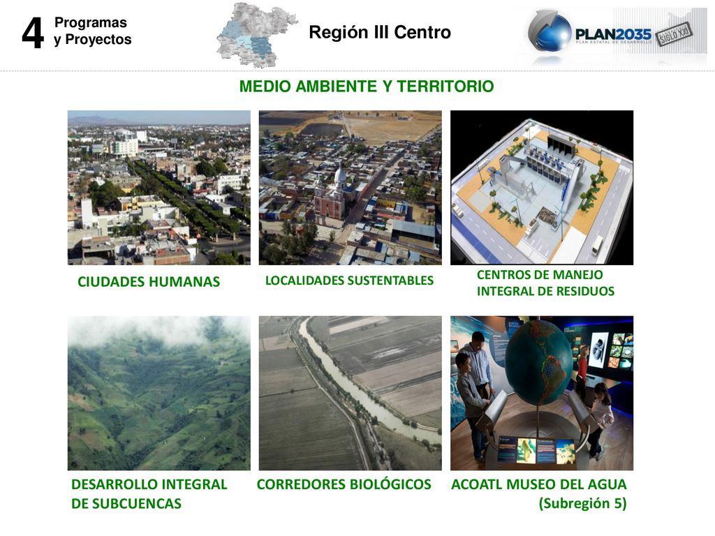 4 Región III Centro MEDIO AMBIENTE Y TERRITORIO CIUDADES HUMANAS