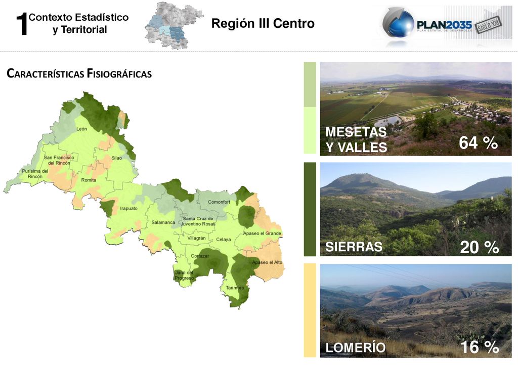 1 64 % 20 % 16 % CARACTERÍSTICAS FISIOGRÁFICAS Región III Centro