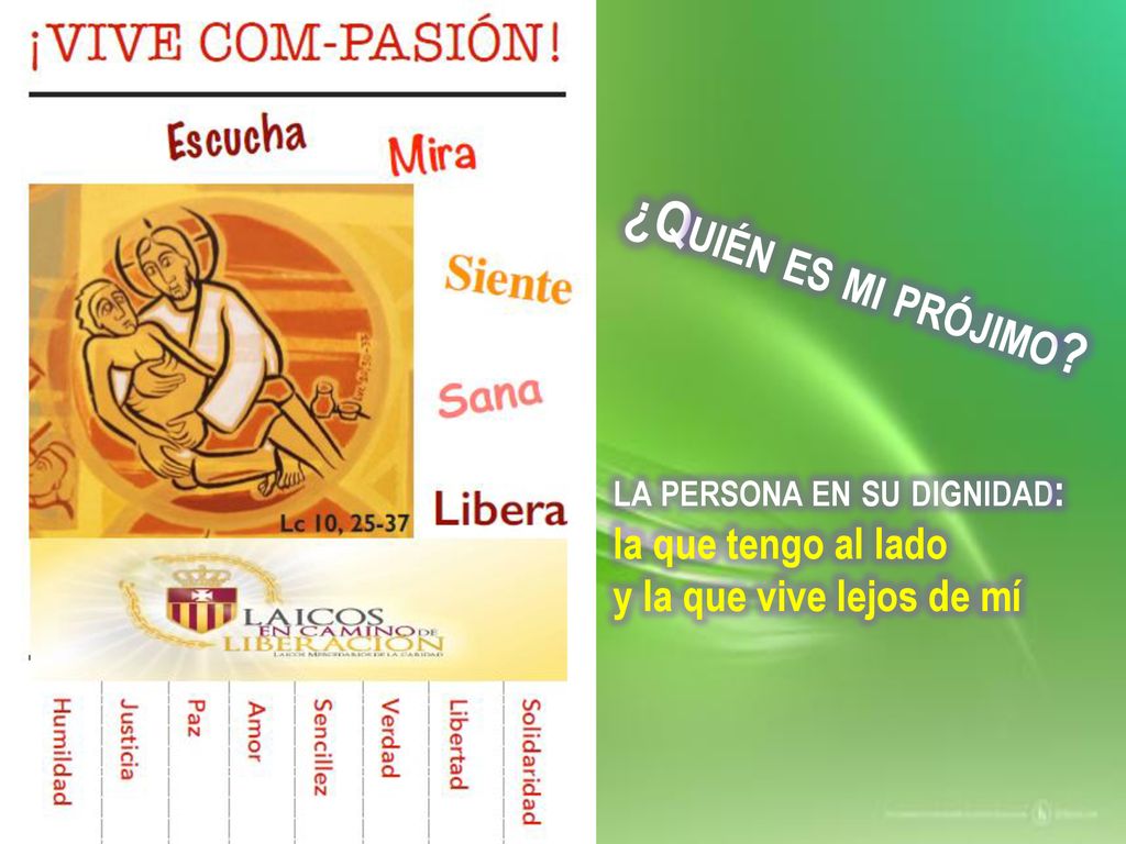 ¿Quién es mi prójimo la persona en su dignidad: la que tengo al lado