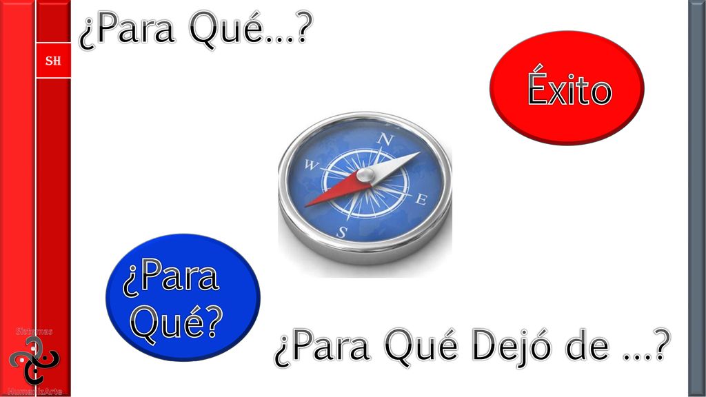 ¿Para Qué… Éxito ¿Para Qué ¿Para Qué Dejó de …