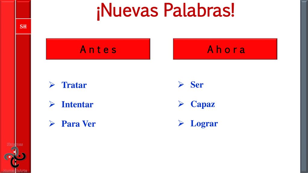 ¡Nuevas Palabras! A n t e s A h o r a Tratar Ser Intentar Capaz