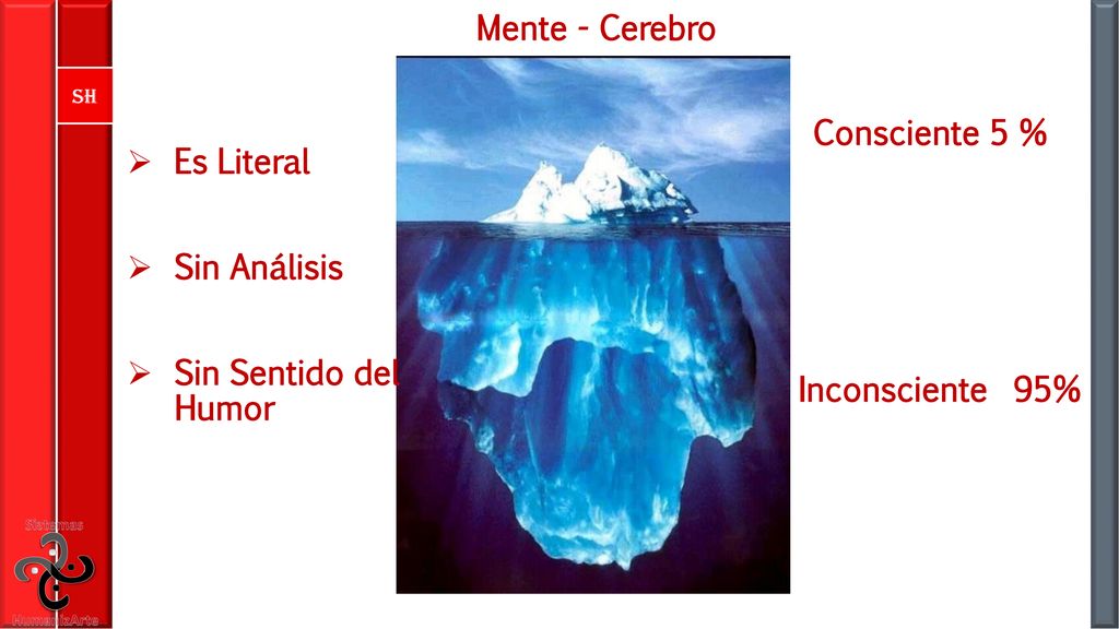 Mente - Cerebro Consciente 5 % Es Literal Sin Análisis Sin Sentido del Humor Inconsciente 95%