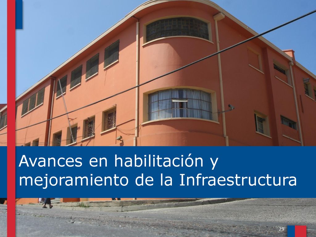 Avances en habilitación y mejoramiento de la Infraestructura 29