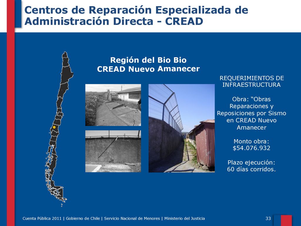 Reparaciones y Reposiciones por Sismo en CREAD Nuevo Amanecer