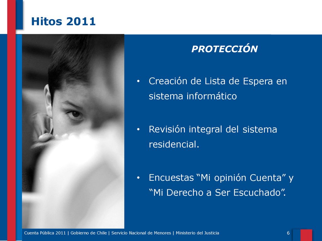 Hitos 2011 PROTECCIÓN • Creación de Lista de sistema informático