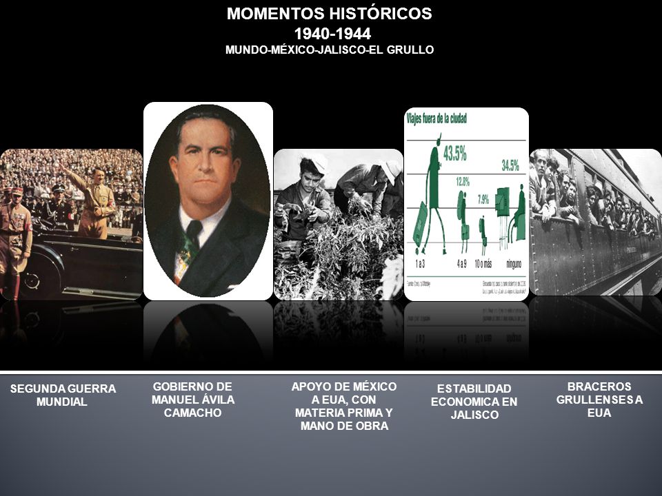 MUNDO-MÉXICO-JALISCO-EL GRULLO