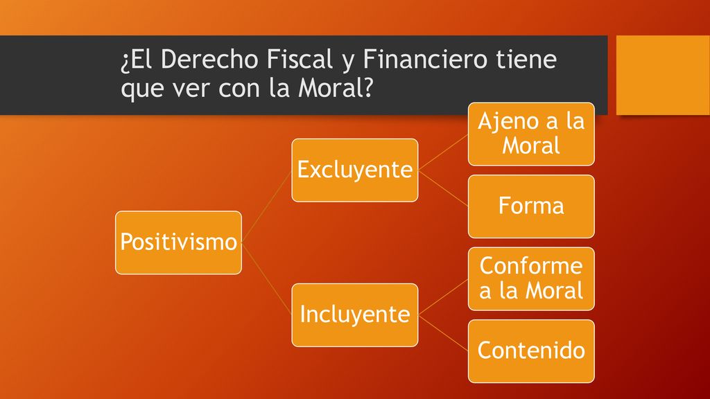 ¿El Derecho Fiscal y Financiero tiene que ver con la Moral
