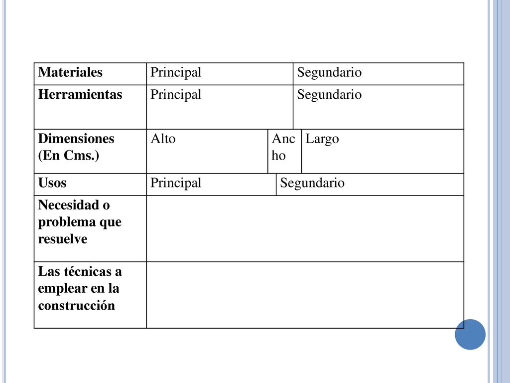 Materiales Principal. Segundario. Herramientas. Dimensiones. (En Cms.) Alto. Ancho. Largo. Usos.