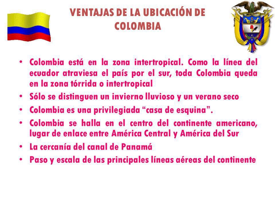 VENTAJAS DE LA UBICACIÓN DE COLOMBIA