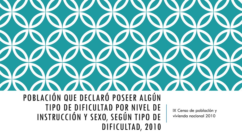 Población que declaró poseer algún tipo de dificultad por nivel de instrucción y sexo, según tipo de dificultad, 2010