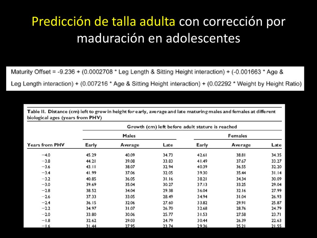 Predicción de talla adulta con corrección por maduración en adolescentes