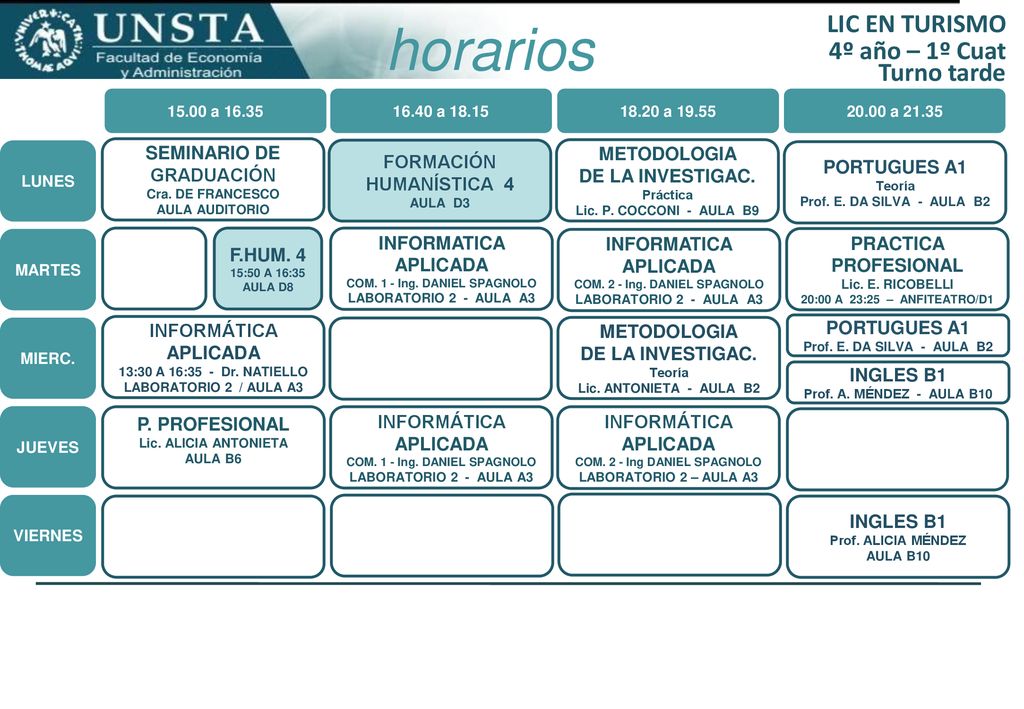 horarios LIC EN TURISMO 4º año – 1º Cuat Turno tarde