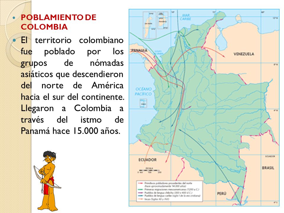 POBLAMIENTO DE COLOMBIA