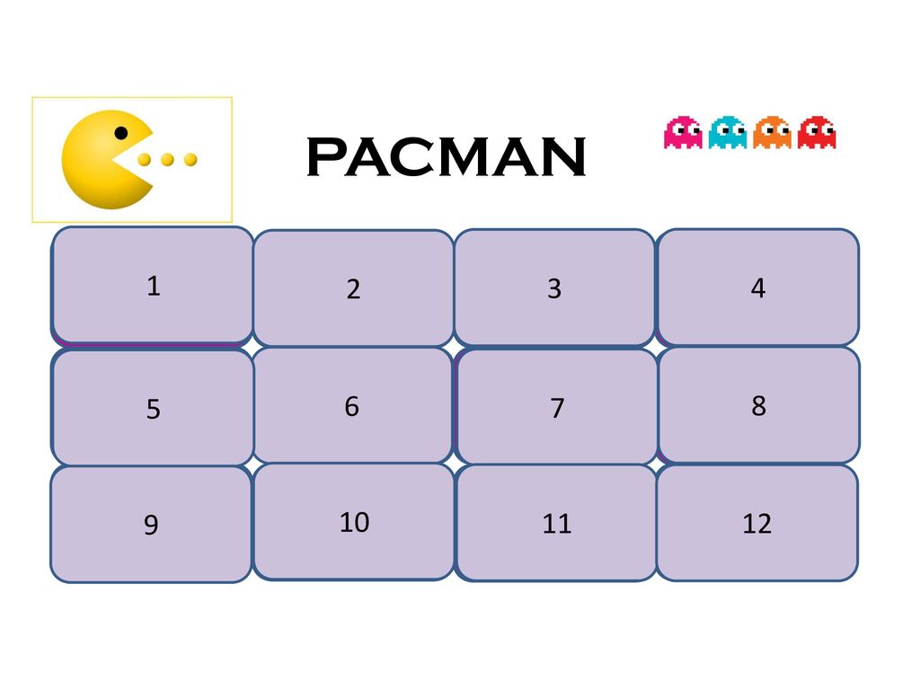 PACMAN to wear trainers 1 listen to the teacher 2 3 Wear a uniform 4