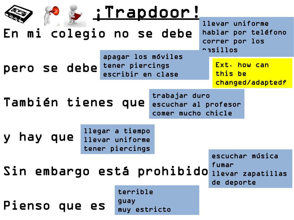 ¡Trapdoor! llevar uniforme. hablar por teléfono. correr por los pasillos.