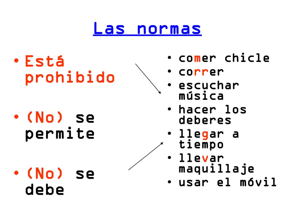 Las normas Está prohibido (No) se permite (No) se debe comer chicle