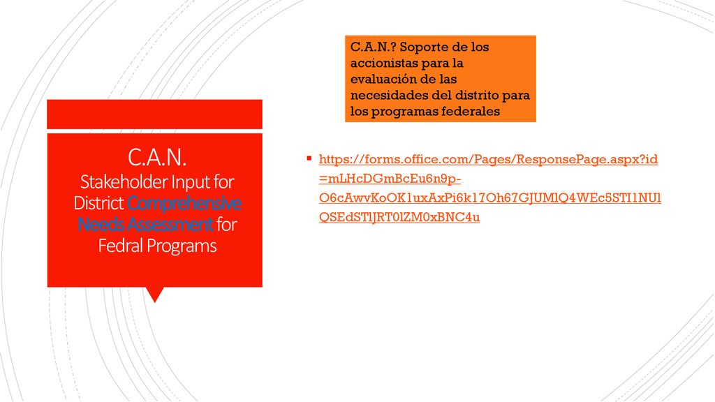 C.A.N. Soporte de los accionistas para la evaluación de las necesidades del distrito para los programas federales