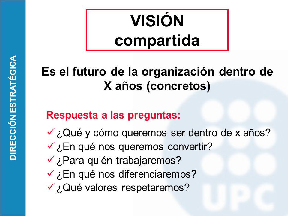 Es el futuro de la organización dentro de X años (concretos)