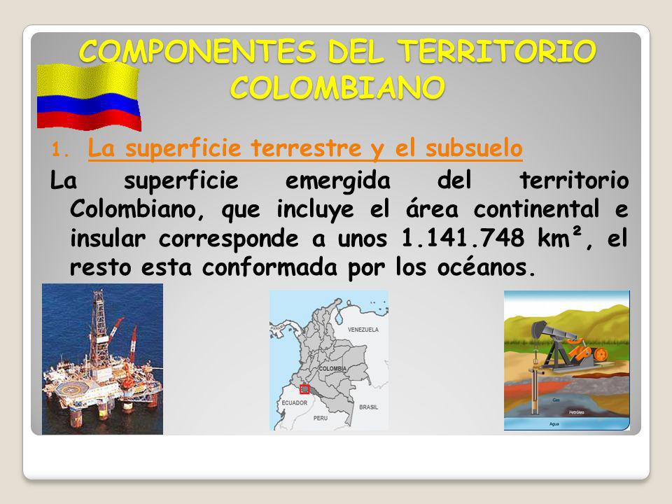 COMPONENTES DEL TERRITORIO COLOMBIANO