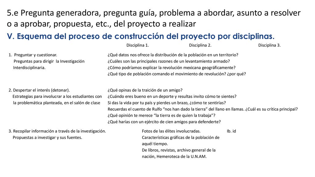 5.e Pregunta generadora, pregunta guía, problema a abordar, asunto a resolver o a aprobar, propuesta, etc., del proyecto a realizar