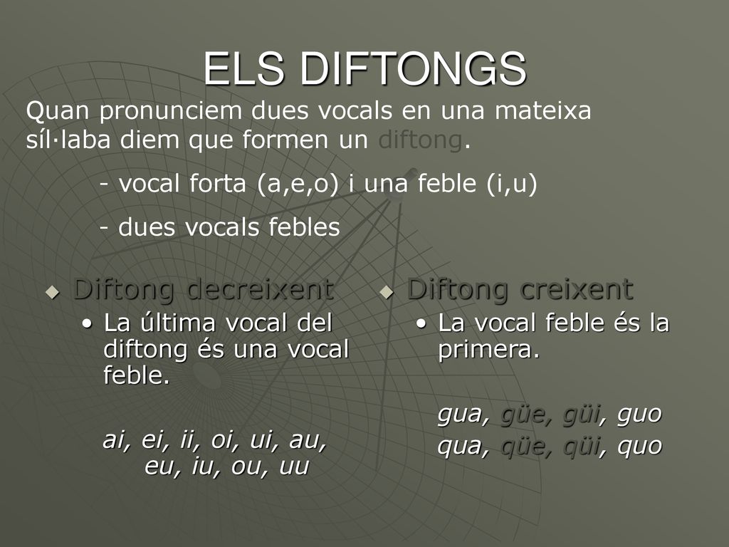 ai, ei, ii, oi, ui, au, eu, iu, ou, uu