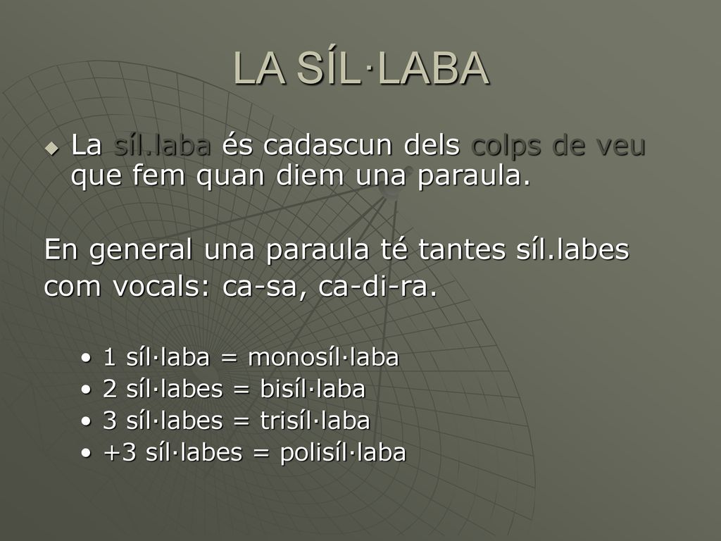 LA SÍL·LABA La síl.laba és cadascun dels colps de veu que fem quan diem una paraula. En general una paraula té tantes síl.labes.