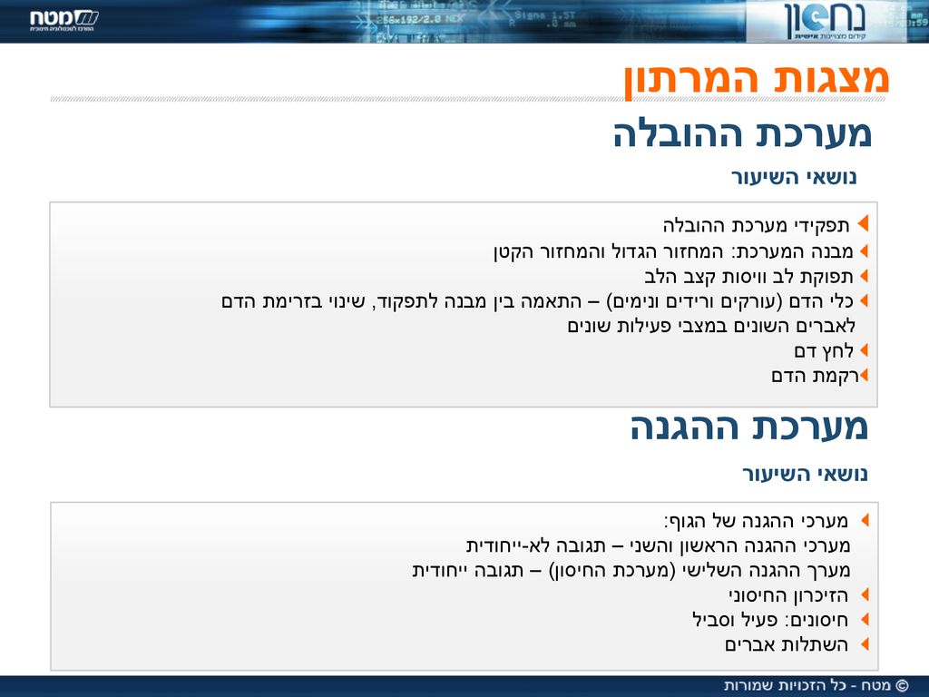 מצגות המרתון מערכת ההובלה מערכת ההגנה תפקידי מערכת ההובלה נושאי השיעור