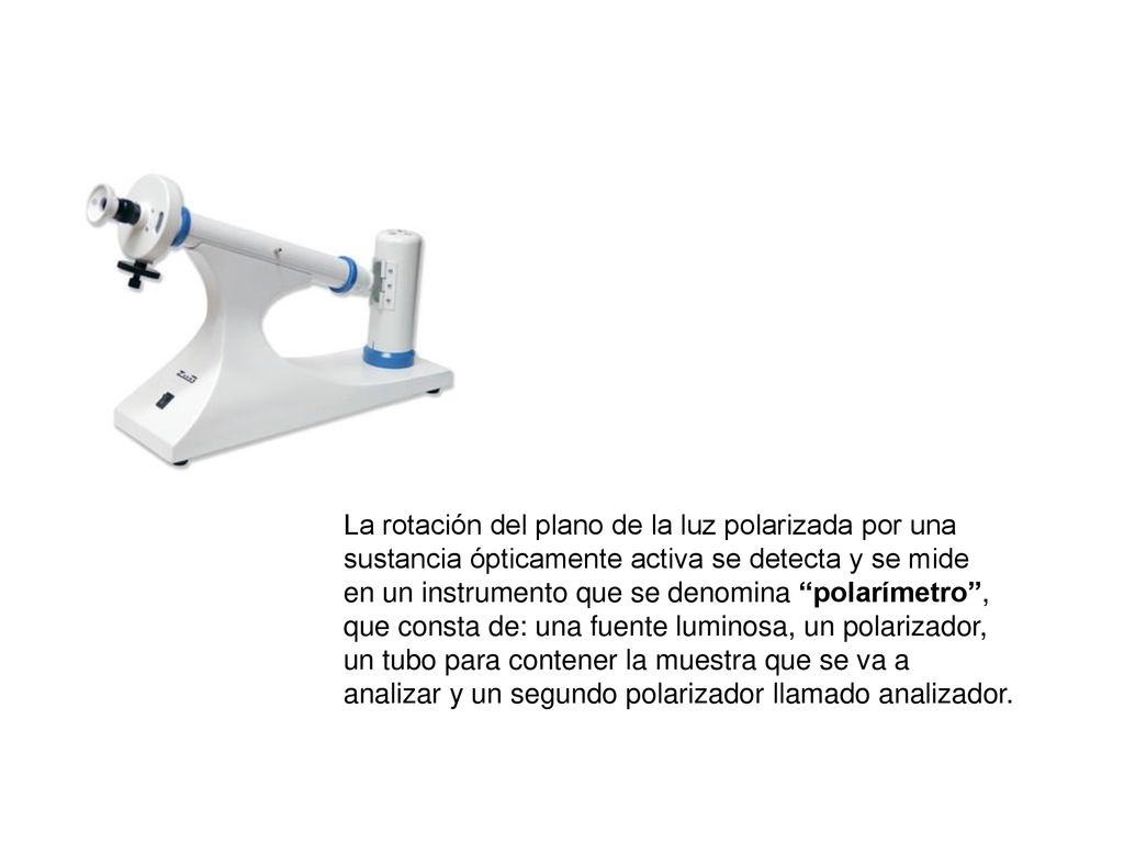 La rotación del plano de la luz polarizada por una