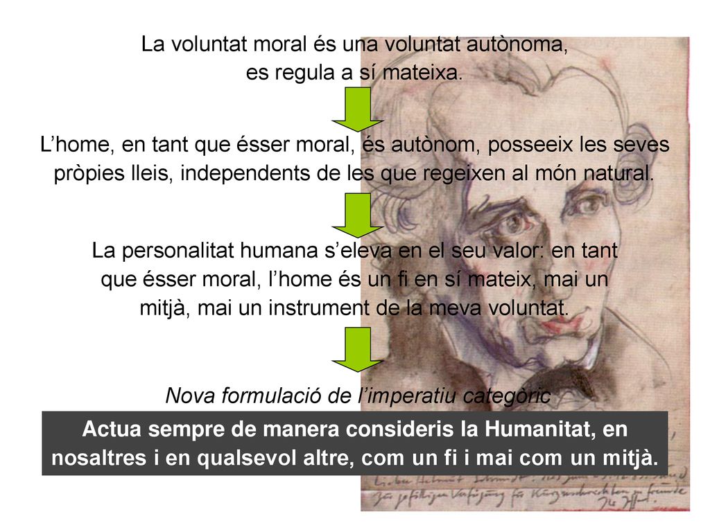 La voluntat moral és una voluntat autònoma, es regula a sí mateixa.