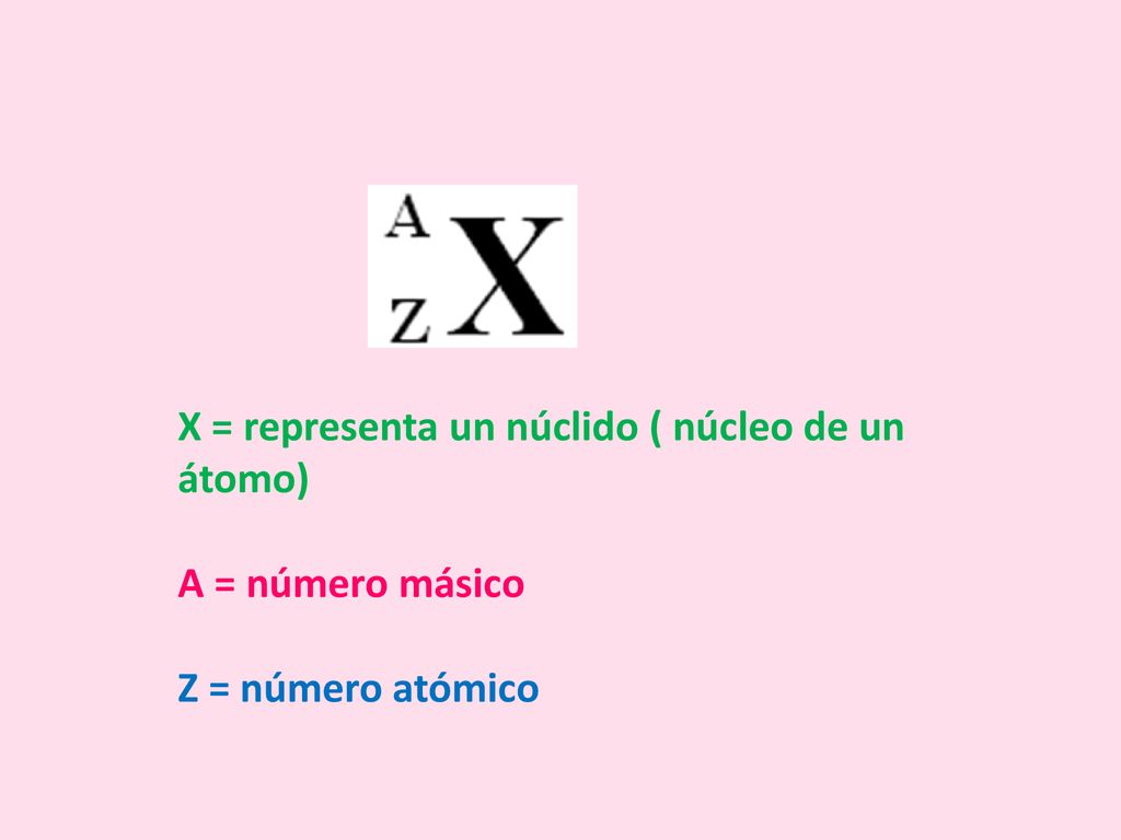 X = representa un núclido ( núcleo de un átomo)