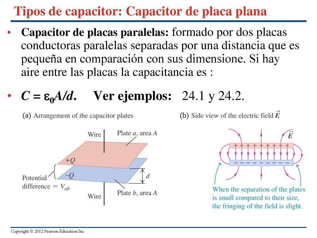 Tipos de capacitor: Capacitor de placa plana