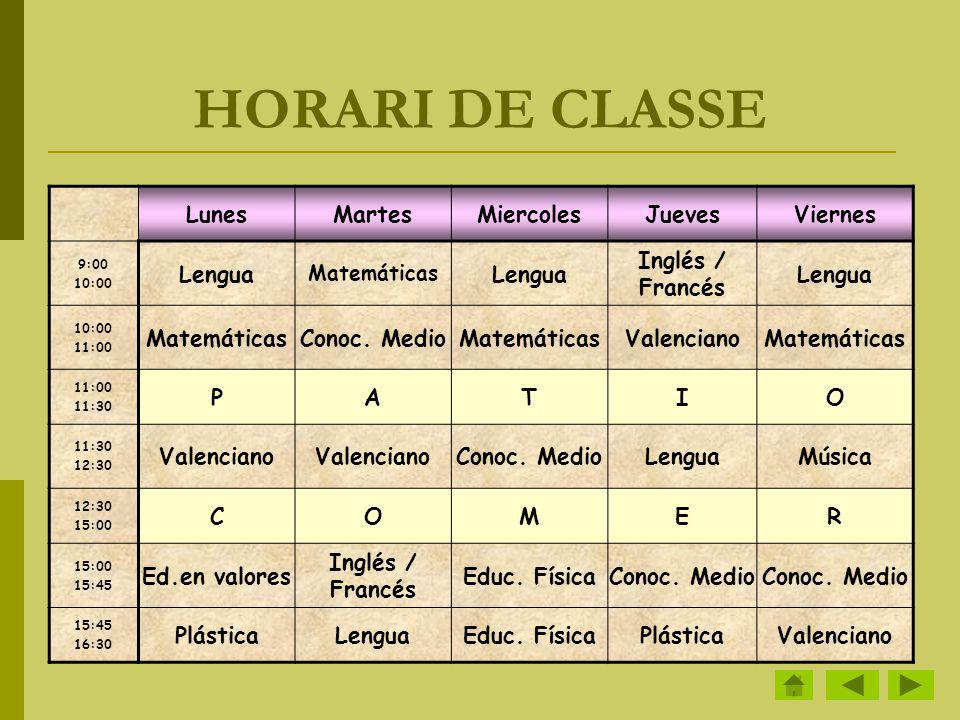 HORARI DE CLASSE Lunes Martes Miercoles Jueves Viernes Lengua