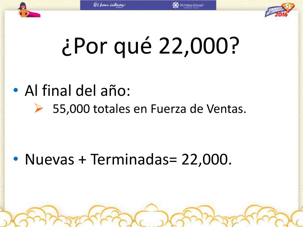 ¿Por qué 22,000 Al final del año: Nuevas + Terminadas= 22,000.