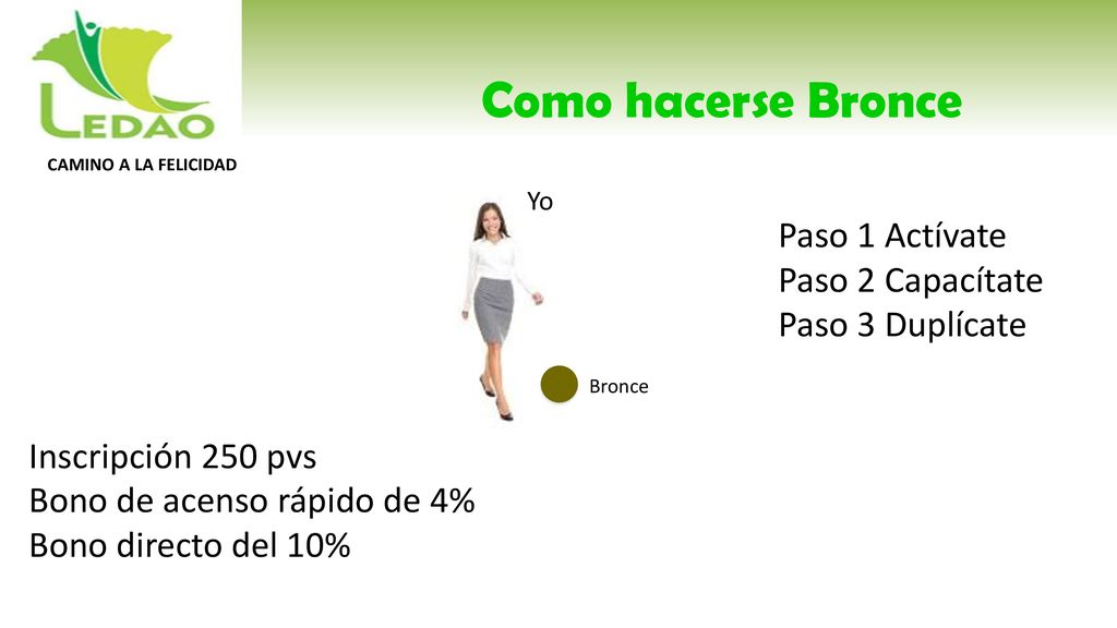 Como hacerse Bronce Paso 1 Actívate Paso 2 Capacítate Paso 3 Duplícate