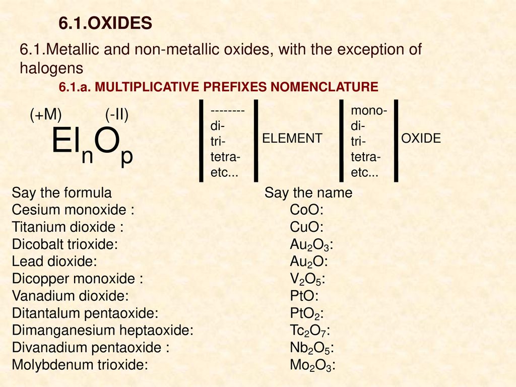 6.1.OXIDES 6.1.Metallic and non-metallic oxides, with the exception of halogens. 6.1.a. MULTIPLICATIVE PREFIXES NOMENCLATURE.