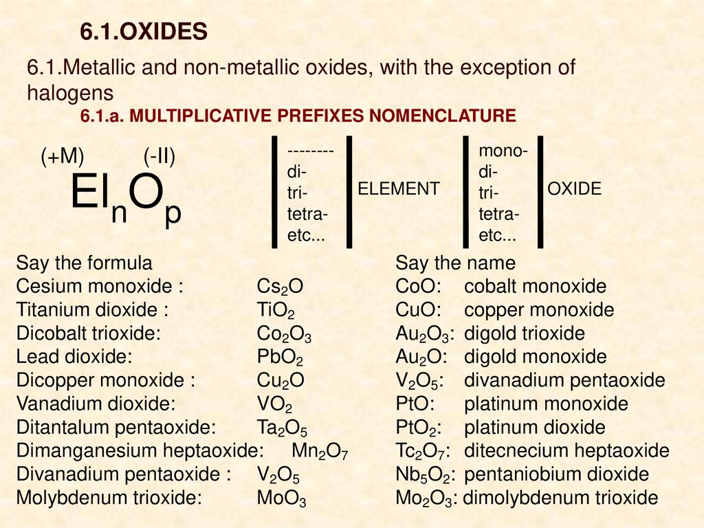 6.1.OXIDES 6.1.Metallic and non-metallic oxides, with the exception of halogens. 6.1.a. MULTIPLICATIVE PREFIXES NOMENCLATURE.