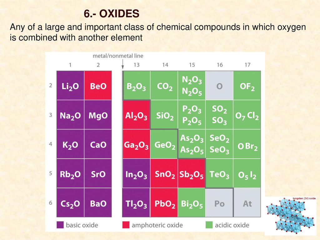6.- OXIDES Any of a large and important class of chemical compounds in which oxygen is combined with another element.