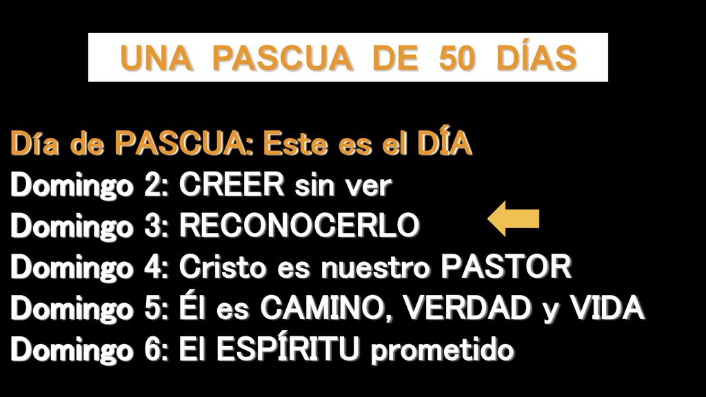 Día de PASCUA: Este es el DÍA Domingo 2: CREER sin ver