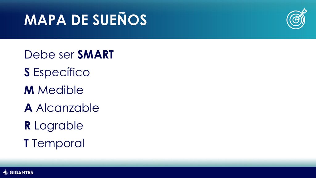MAPA DE SUEÑOS Debe ser SMART S Específico M Medible A Alcanzable