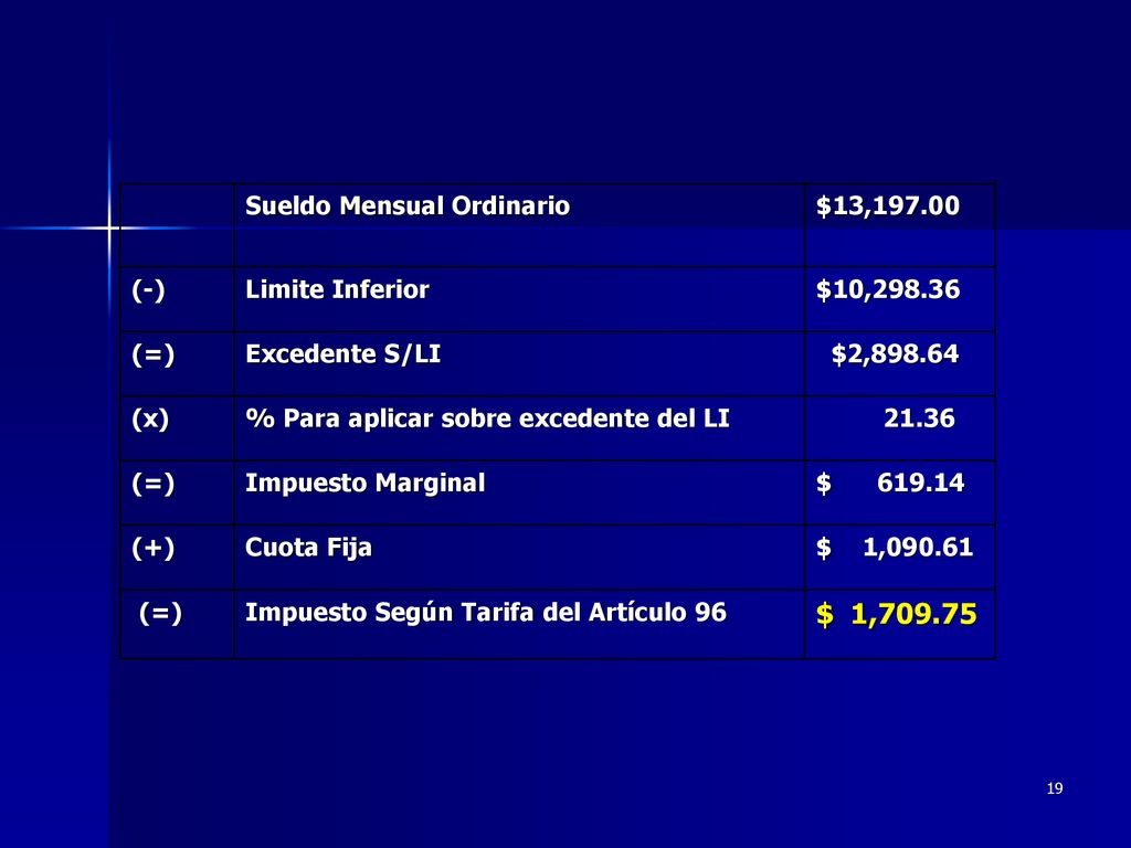 $ 1, Sueldo Mensual Ordinario $13, (-) Limite Inferior