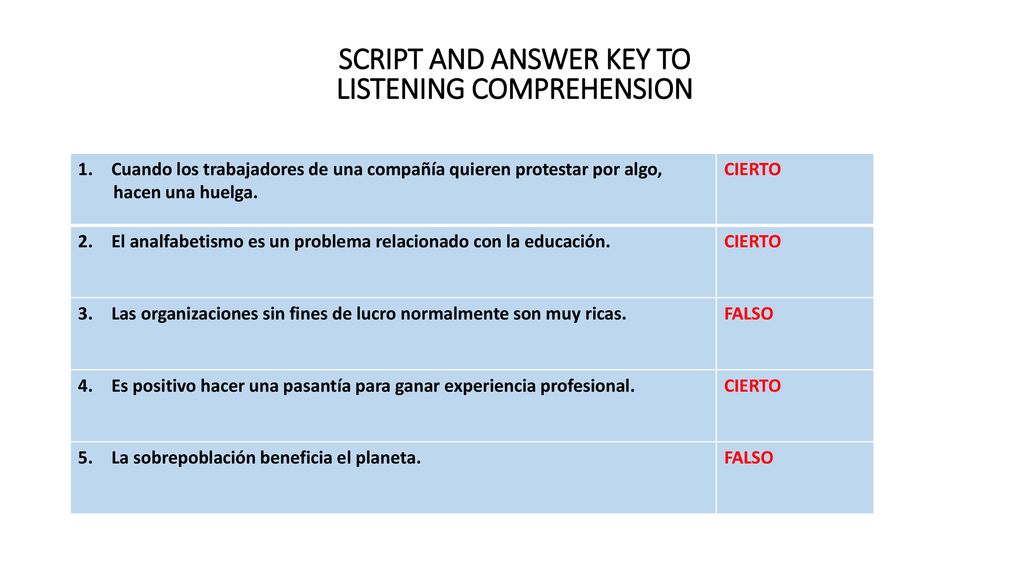 SCRIPT AND ANSWER KEY TO LISTENING COMPREHENSION
