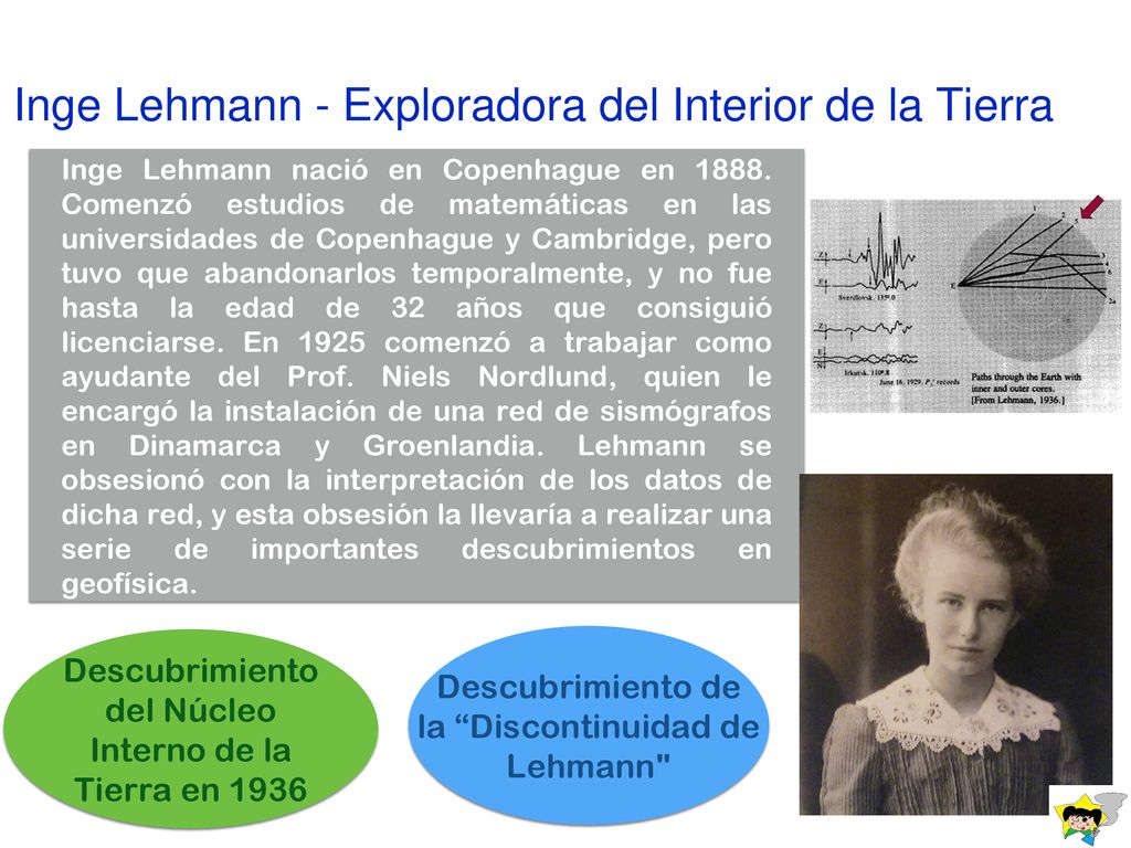 Inge Lehmann - Exploradora del Interior de la Tierra