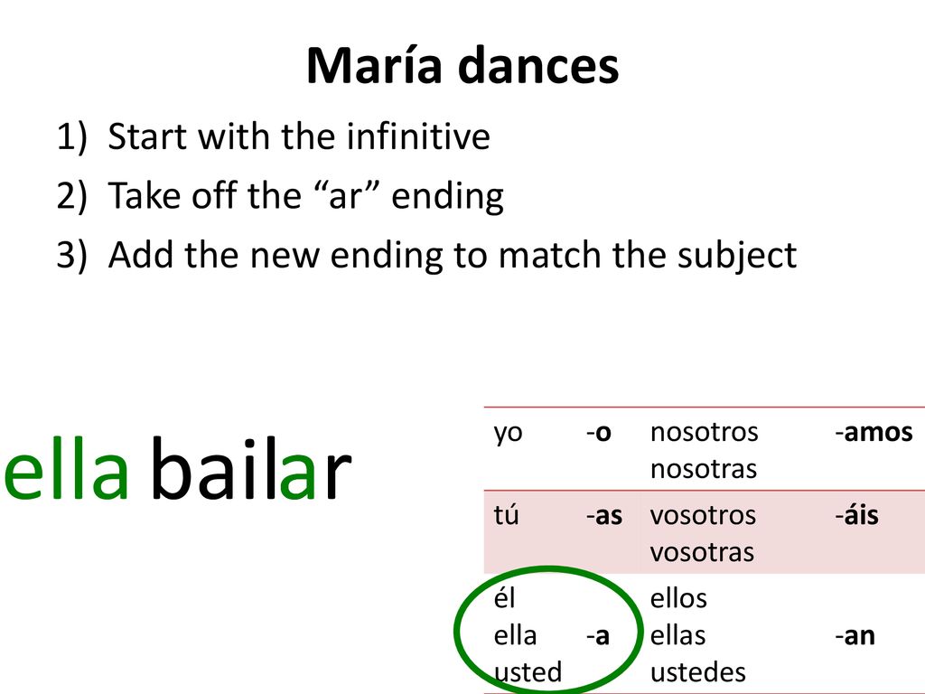 ella bail a ar María dances Start with the infinitive