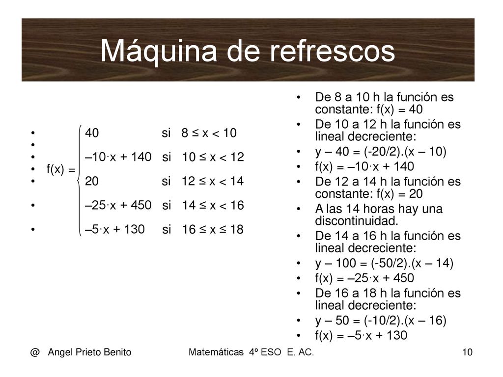 Máquina de refrescos De 8 a 10 h la función es constante: f(x) = 40