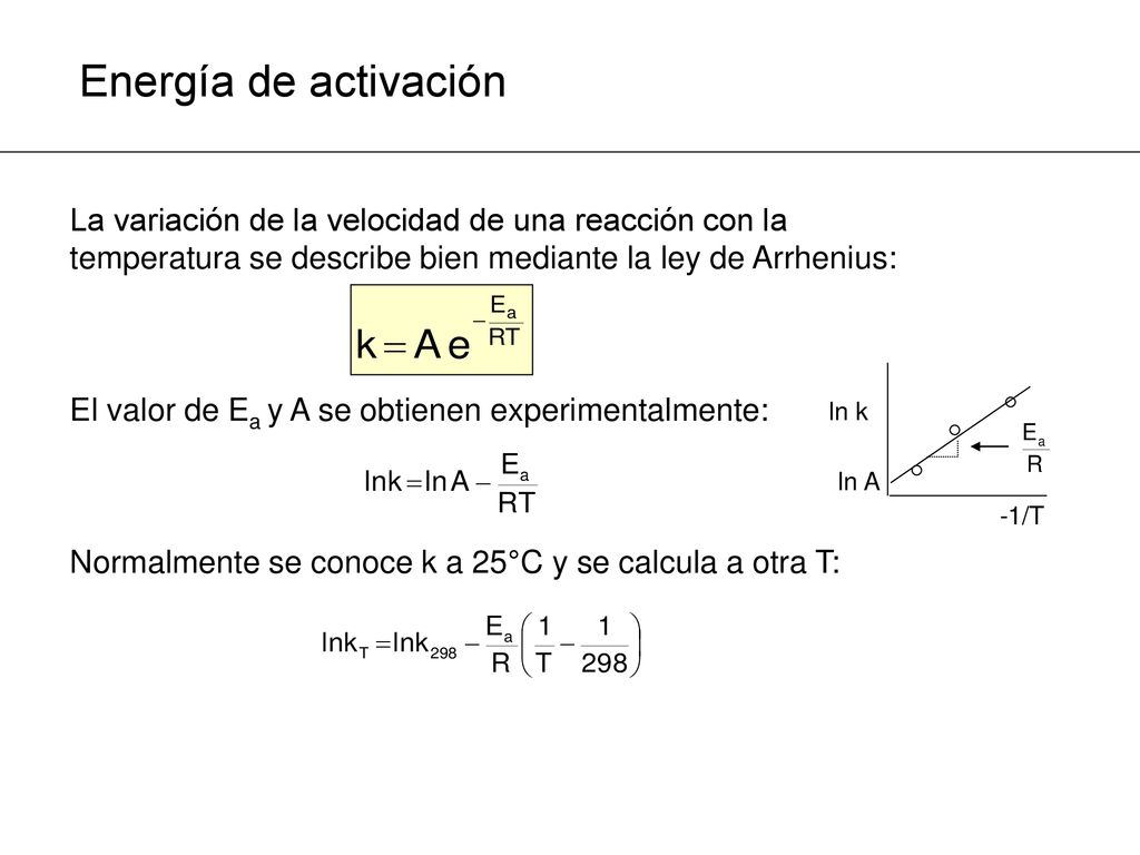 Energía de activación La variación de la velocidad de una reacción con la. temperatura se describe bien mediante la ley de Arrhenius: